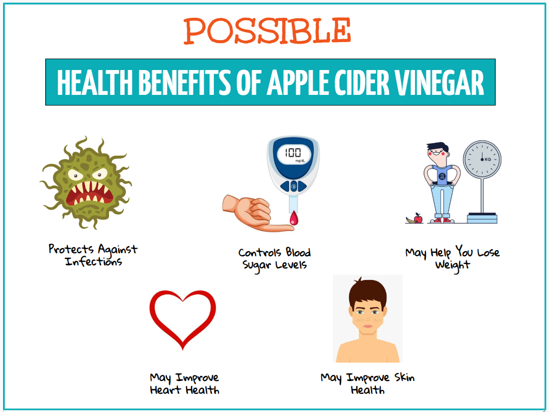 does apple cider vinegar help lose weight